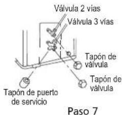 Válvula 2 vías Válvula 3 vías Tapón de válvula Tapón de valvula Tapón de puerto de servicio Paso 7