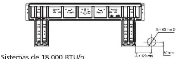Sistemas de 18 000 BTU/h B = 60 mm Ø A = 120 mm 30 mm