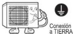 Mabe MMT12HABWLCAM8 - ADVERTENCIAS: - 11