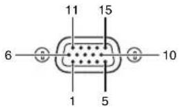 11 15 6 10 1 5