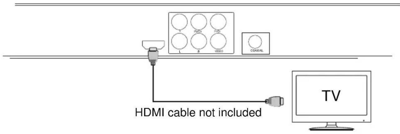 HDMI cable not included TV