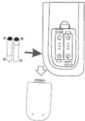 Diagram showing battery charging process with two cylindrical cells and a device with indicator lights, illustrating charging and discharging steps.