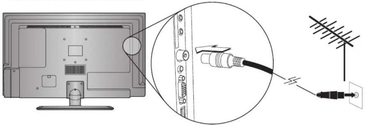 Diagram showing a computer monitor with an attached cable and its antenna, alongside a close-up of its cable (no text or symbols present)