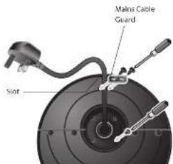 Maine Cable Guard Slot