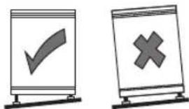 Two document display panels with checkmarks and crosses, likely indicating approval or rejection status