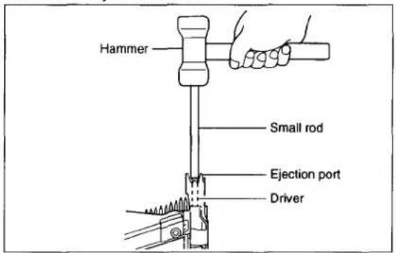 Hammer Small rod Ejection port Driver