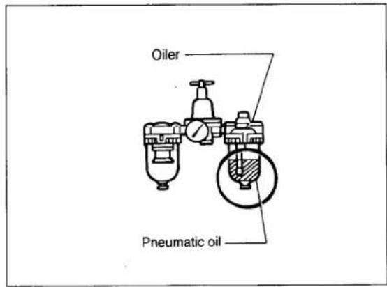 Oiler Pneumatic oil