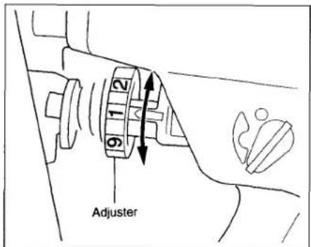 9 1 2 Adjuster