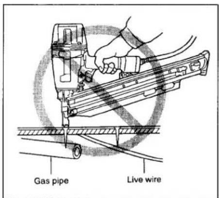 Gas pipe Live wire