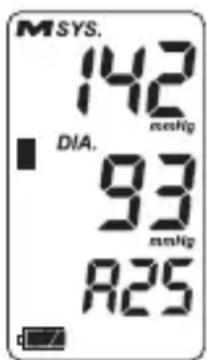 MSYS. 142 mmHg DIA. 93 mmHg A25