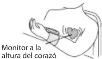 Monitor a la altura del corazón