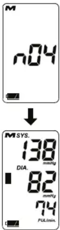 M n04 ↓ M SYS. 138 mmHg DIA. 82 mmHg 74 PUL/min.