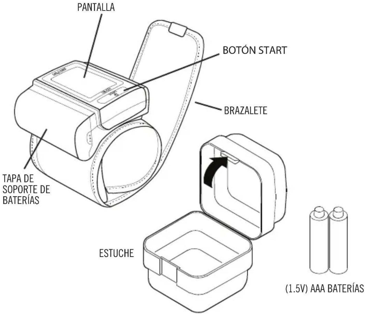 PANTALLA BOTÓN START BRAZLETE TAPA DE SOPORTE DE BATERÍAS ESTUCHE (1.5V) AAA BATERÍAS