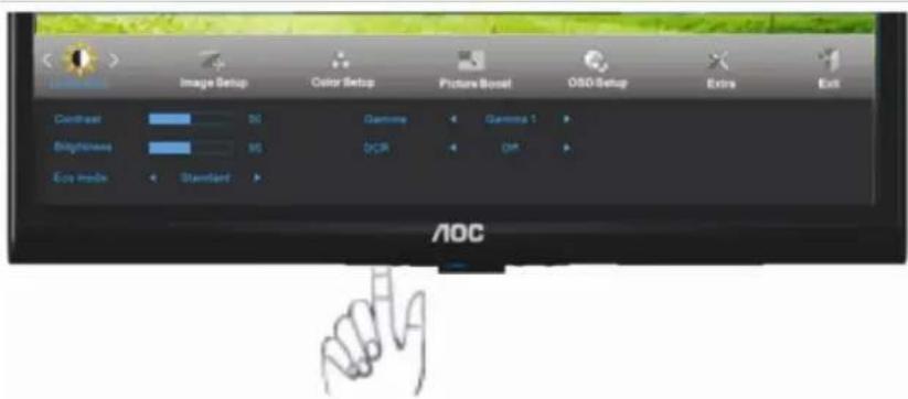 AOC E2050S - Luminâ ncia - 2