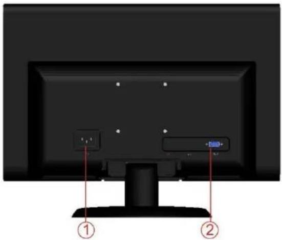 AOC E2050S - Conexão do Monitor - 1