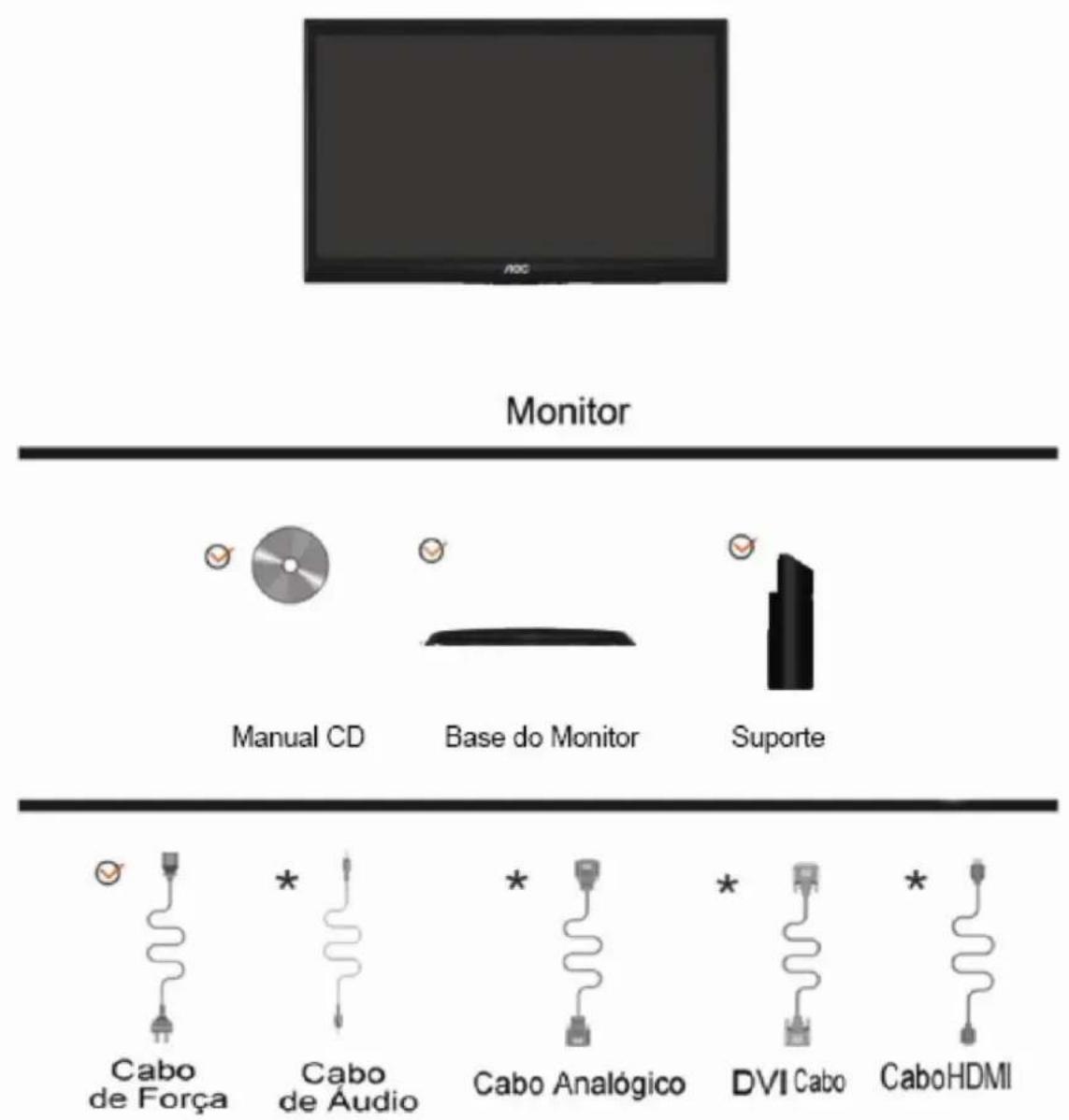 AOC E2050S - Configuração - 1