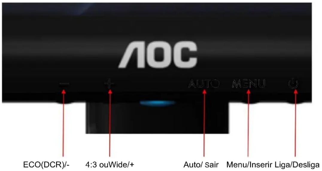 AOC E2050S - Hotkeys - 1