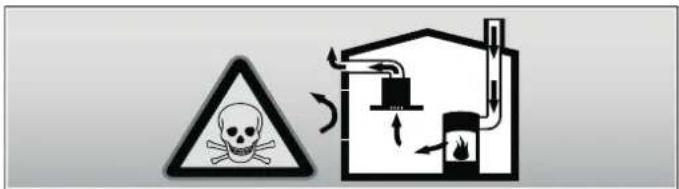 BALAY 3BC798AUTO - ⚠️ ¡Peligro de muerte, peligro de intoxicación! - 1