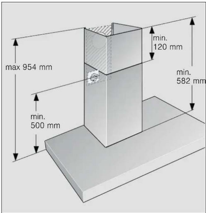 max 954 mm min. 120 mm min. 582 mm min. 500 mm