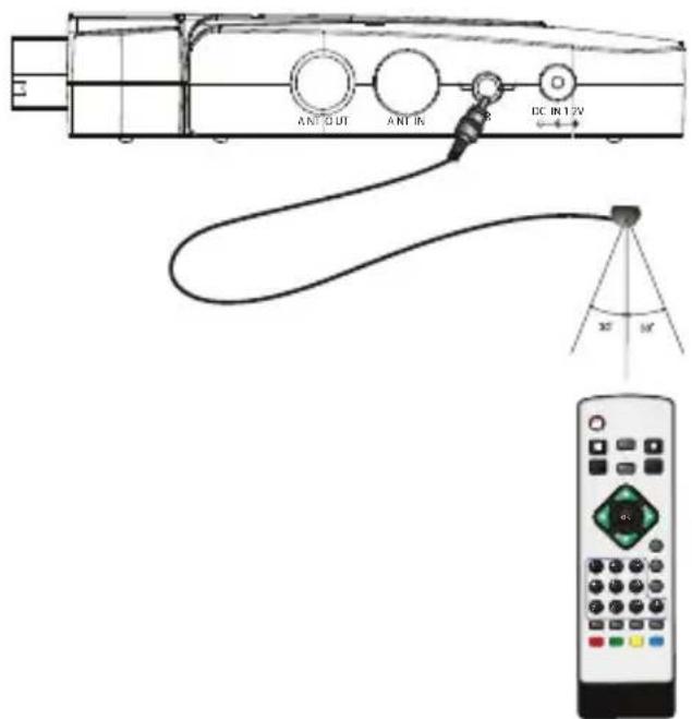 Engel Axil RT0302 - UTILIZACIÓN DEL MANDO A DISTANCIA - 1
