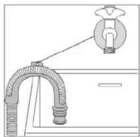 Jocel JLR-10810 - Vaciado de agua - 1