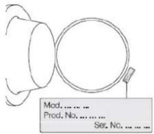 Mod. .... ... Prod. No. .... ... Ser. No. .... ...