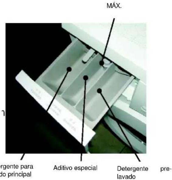 Jocel JLR-10810 - Cajetín dispensador de detergente - 2