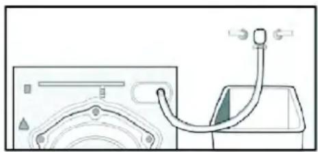 Jocel JLR-10810 - Retire los pernos de transporte - 3