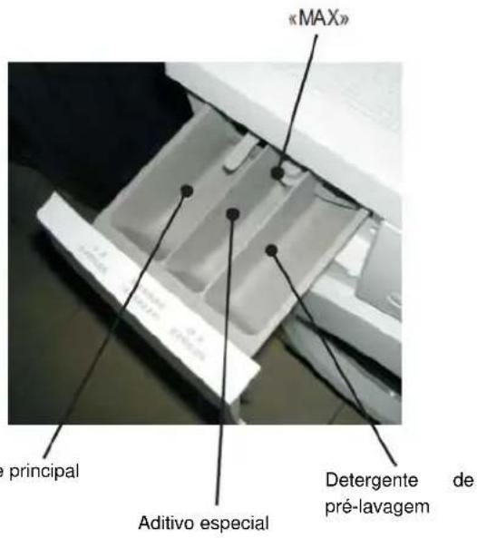 «MAX» Principal Aditivo especial Detergente de pré-lavagem