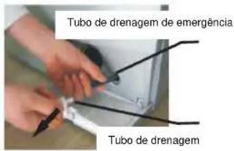 Tubo de drenagem de emergência Tubo de drenagem