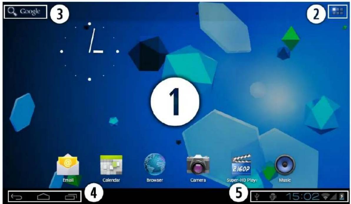 Google 3 1 2 Email Calendar Browser Camera Super-HD Play Music 4 5 15:02