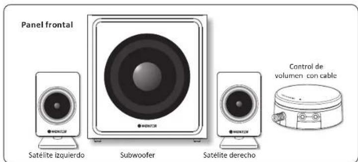Panel frontal Satélite izquierdo Subwoofer Satélite derecho Control de volumen con cable