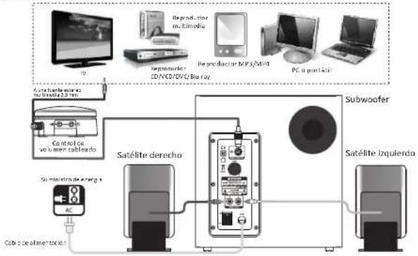 WOXTER DL-1100 - CONEXIÓN Y FUNCIONAMIENTO - 1