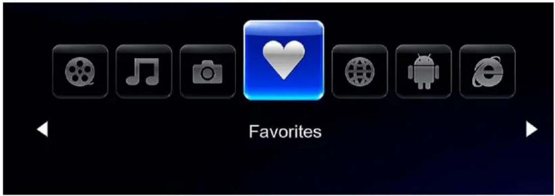 Favorites