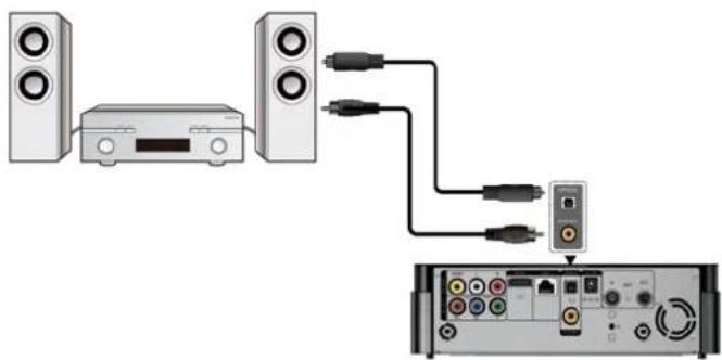 WOXTER i-Cube 3900 - Conexión al PC. - 3