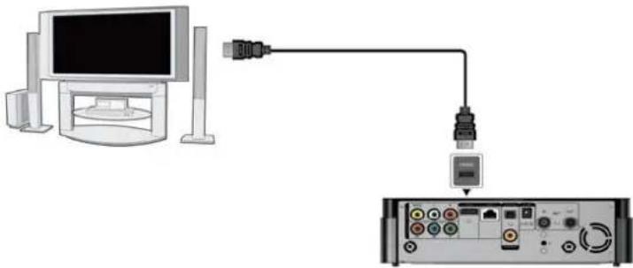 WOXTER i-Cube 3900 - Conexión al PC. - 2