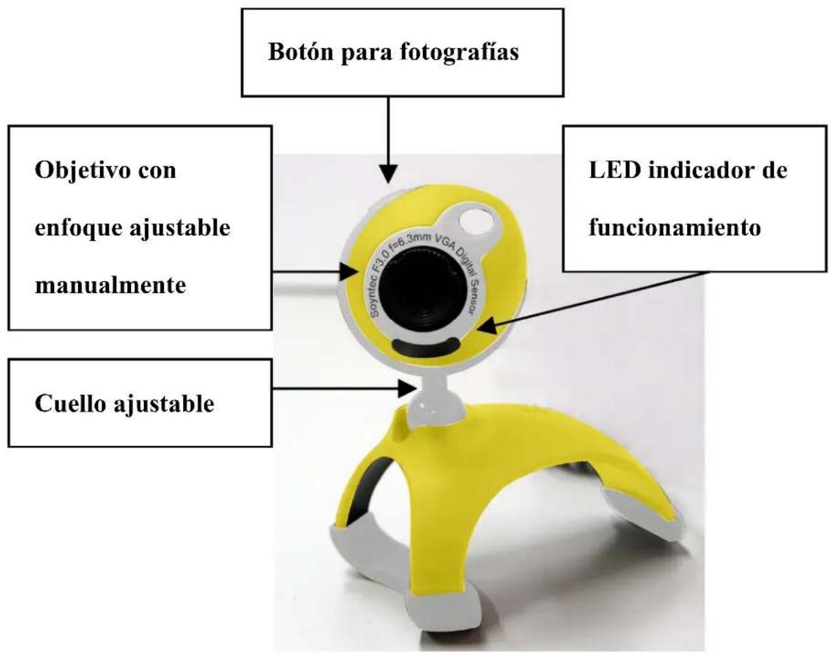 Soyntec Joinsee 351 - Presentación del producto - 1
