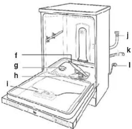 TEKA DW6 58 FI - Primer plano (Interior) - 2