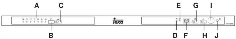 TEKA DW6 58 FI - Primer plano (panel de control) - 1
