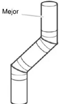Mejor
