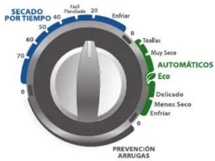 WHIRLPOOL 7MWGD1501AW - Cargue la secadora - 2