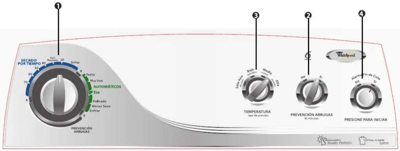 WHIRLPOOL 7MWGD1501AW - Usar el sensor de ciclos para cuidar sus prendas de una mejor manera y ahorrar energía. - 1