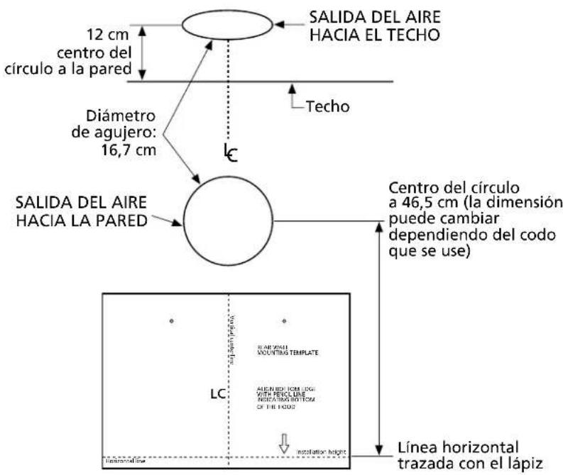 SALIDA DEL AIRE HACIA EL TECHO 12 cm centro del círculo a la pared Diámetro de agujero: 16,7 cm Lc Techo SALIDA DEL AIRE HACIA LA PARED Centro del círculo a 46,5 cm (la dimensión puede cambiar dependiendo del codo que se use) Lénea horizontal trazada con el lápiz