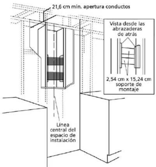 21,6 cm mín. apertura conductos Vista desde las abrazaderas de atrás 2,54 cm x 15,24 cm soporte de montaje Línea central del espacio de instalación