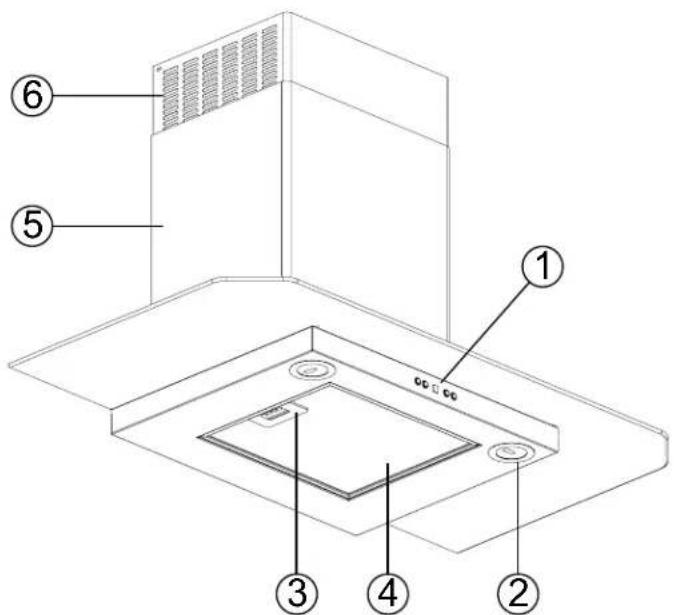 Mabe IO9008CII1 - Descripción de la campana - 1
