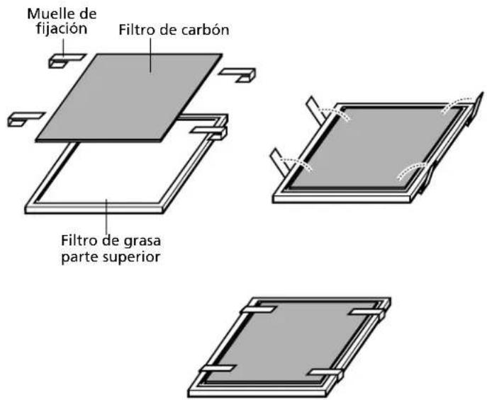 Muelle de fijación Filtro de carbón Filtro de grasa parte superior