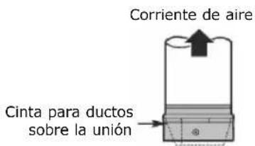 Corriente de aire Cinta para ductos sobre la unión