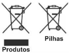 Produtos Pilhas