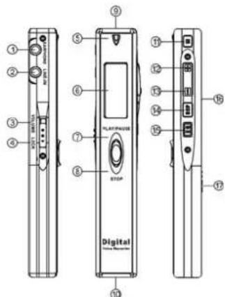 Sunstech ICR350 - Características - 1