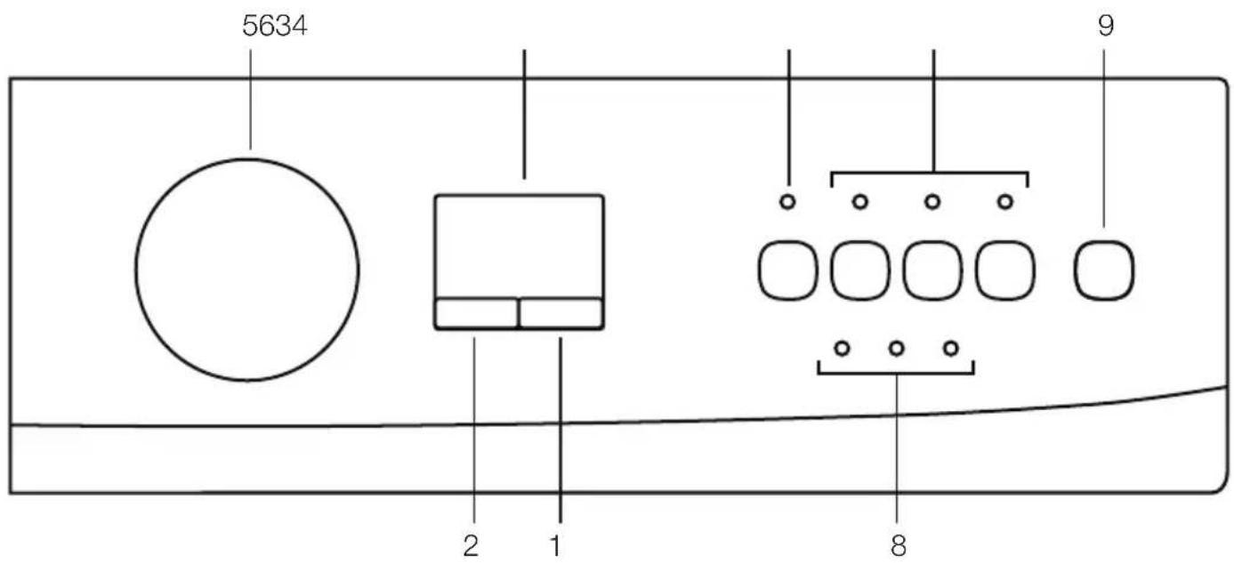 Saivod LST 1280 - Painel de controlo - 1